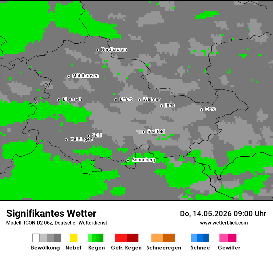 Signifikantes Wetter