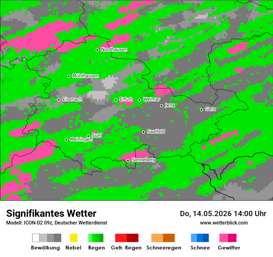 Signifikantes Wetter
