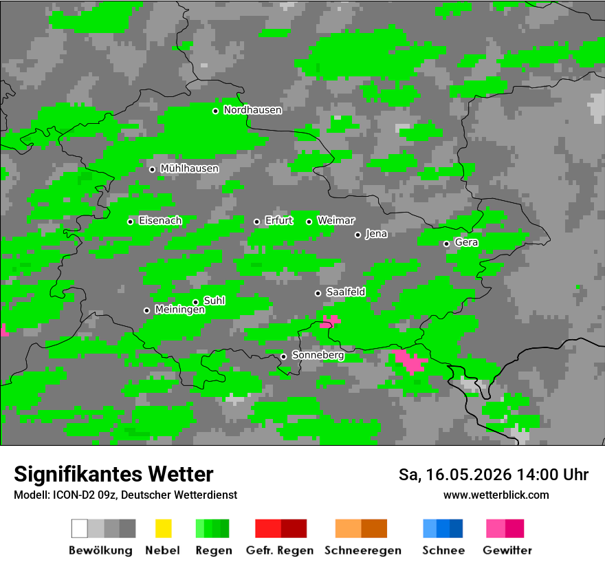Signifikantes Wetter