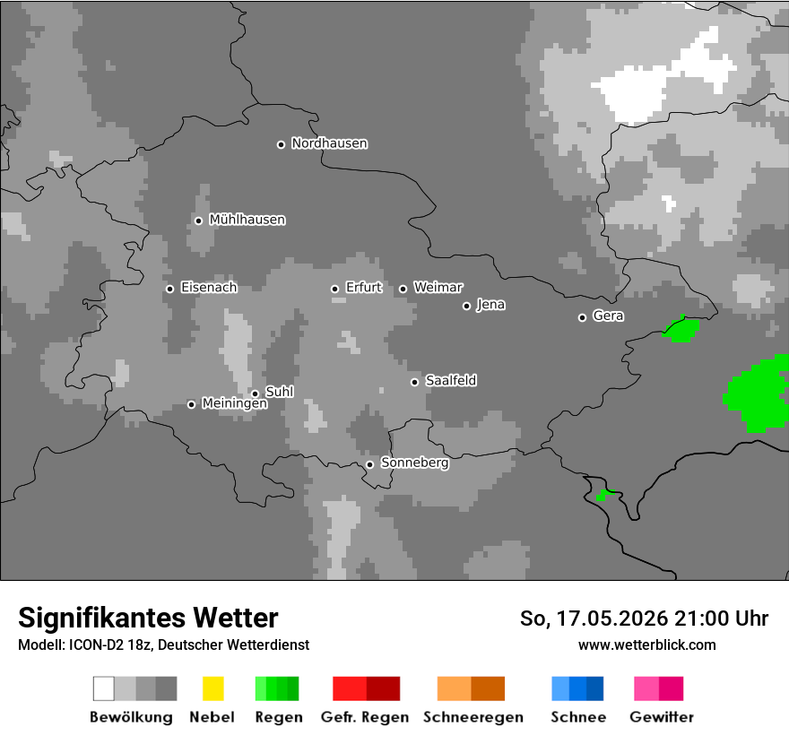 Signifikantes Wetter
