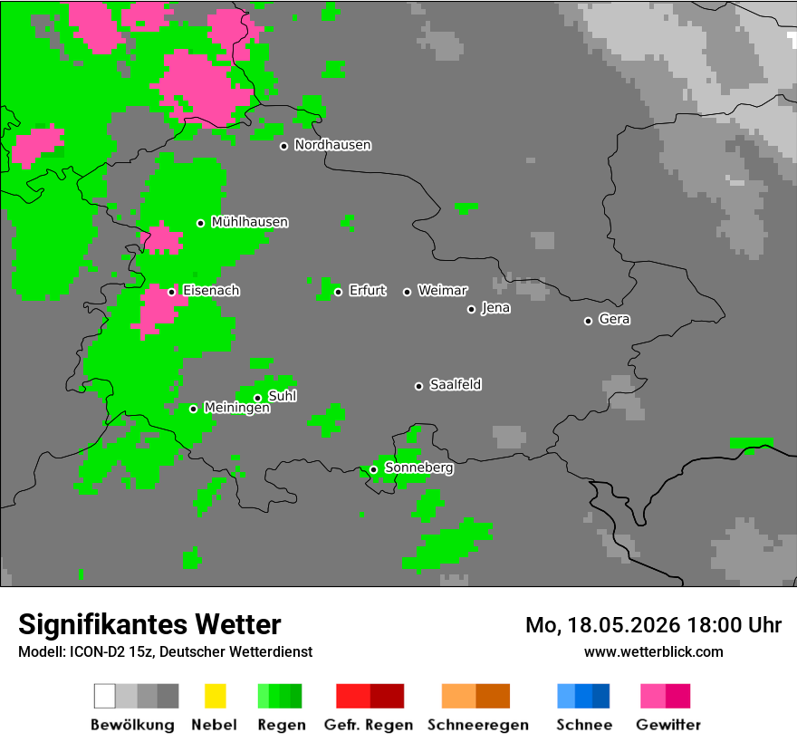 Signifikantes Wetter