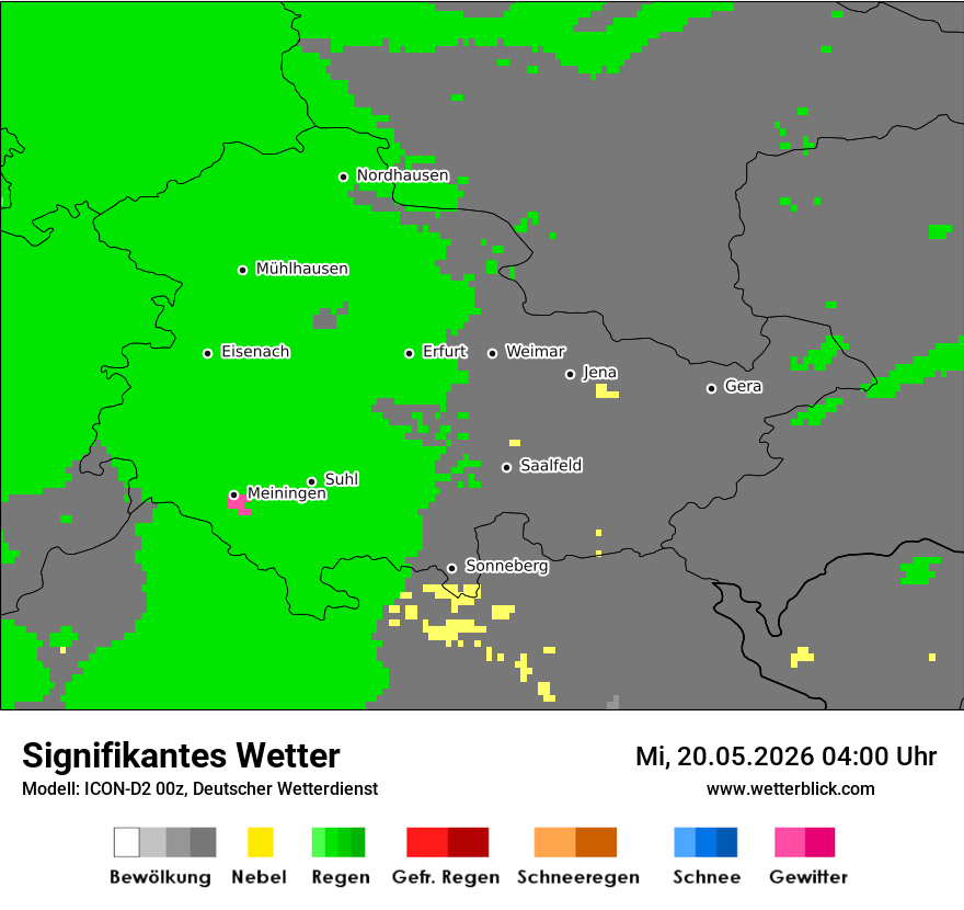 Signifikantes Wetter