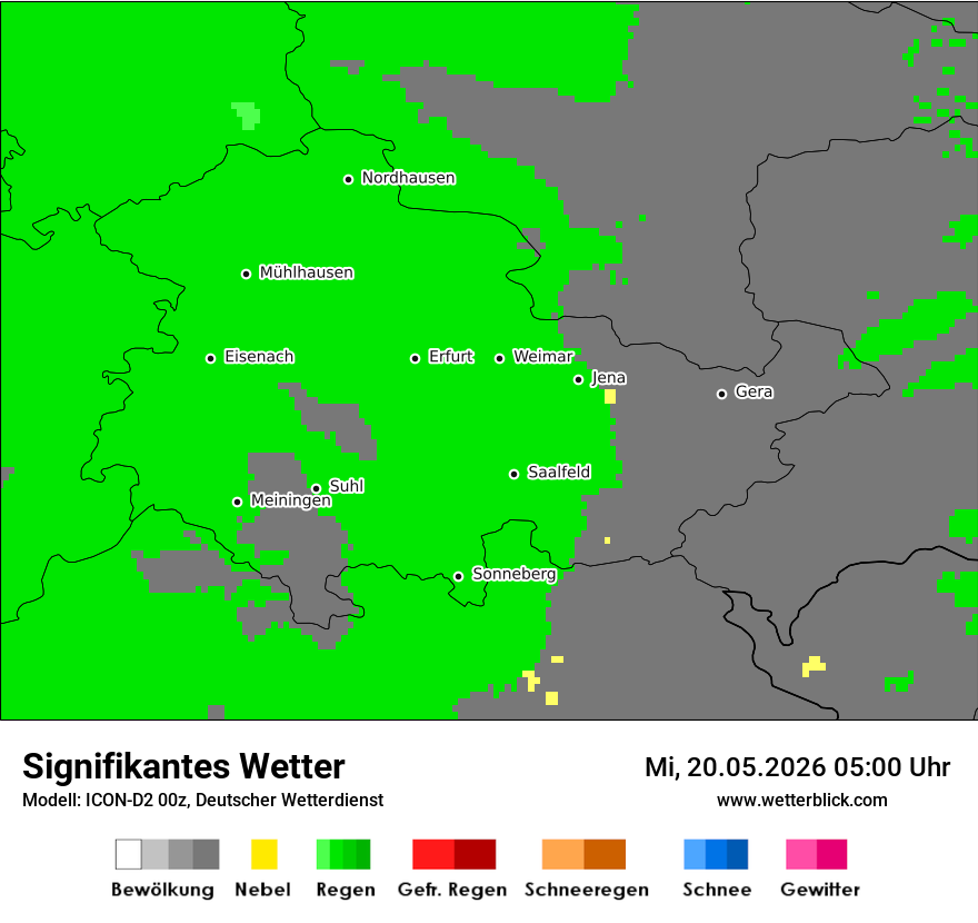 Signifikantes Wetter