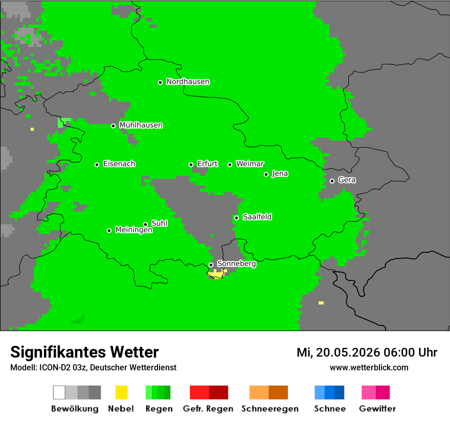 Signifikantes Wetter