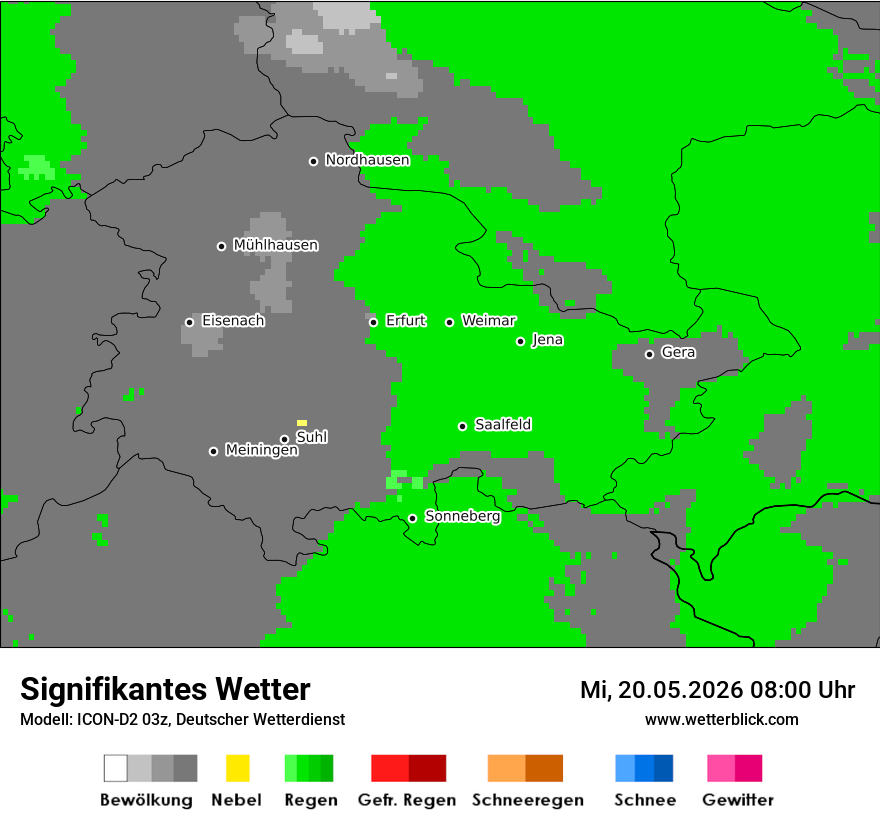 Signifikantes Wetter