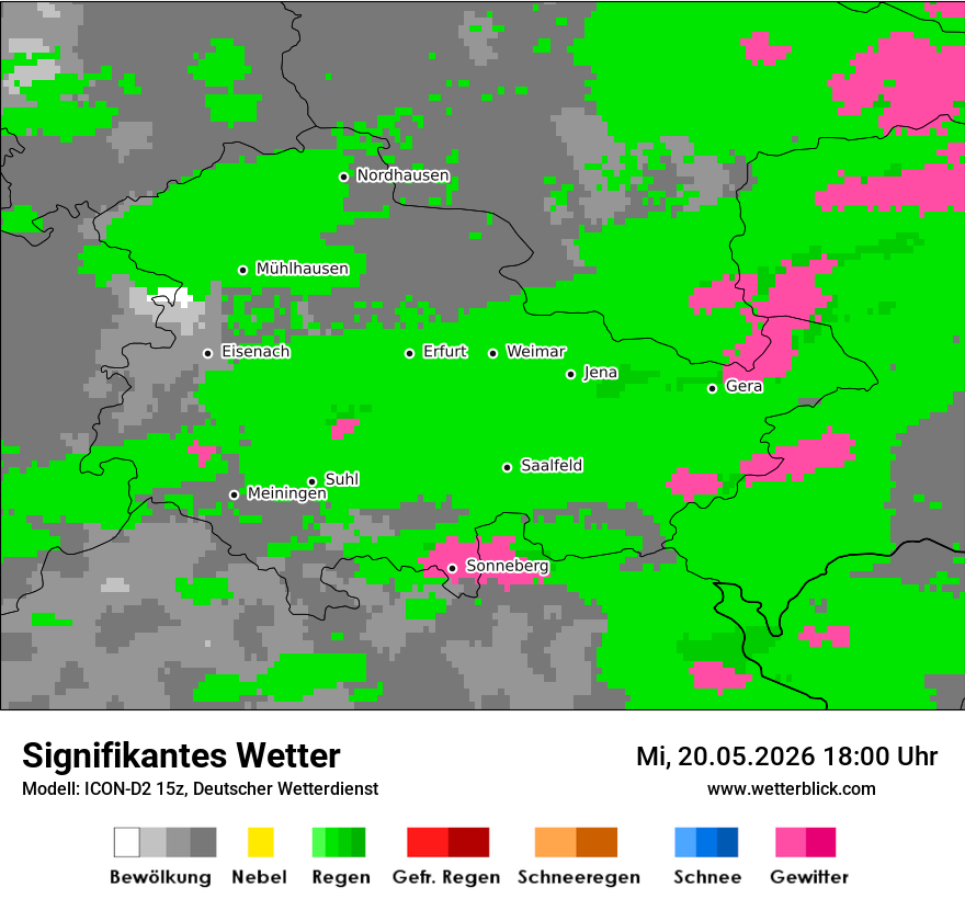 Signifikantes Wetter