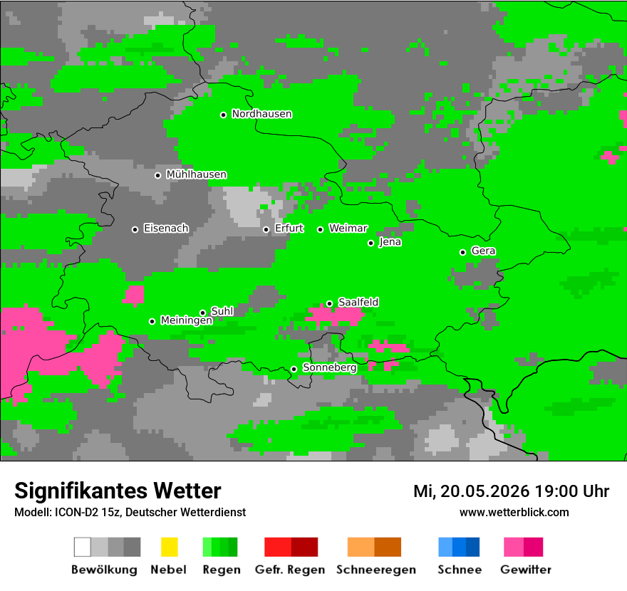 Signifikantes Wetter