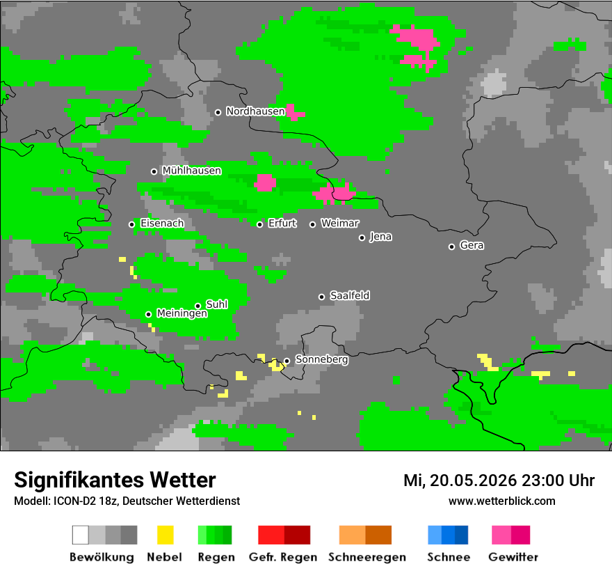 Signifikantes Wetter