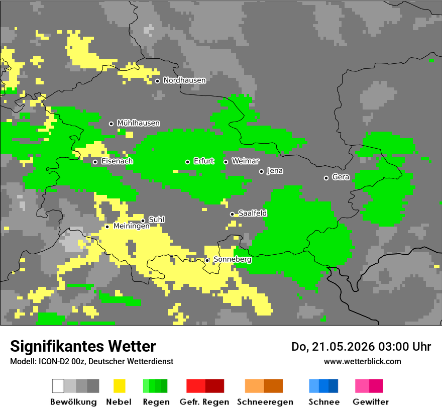 Signifikantes Wetter