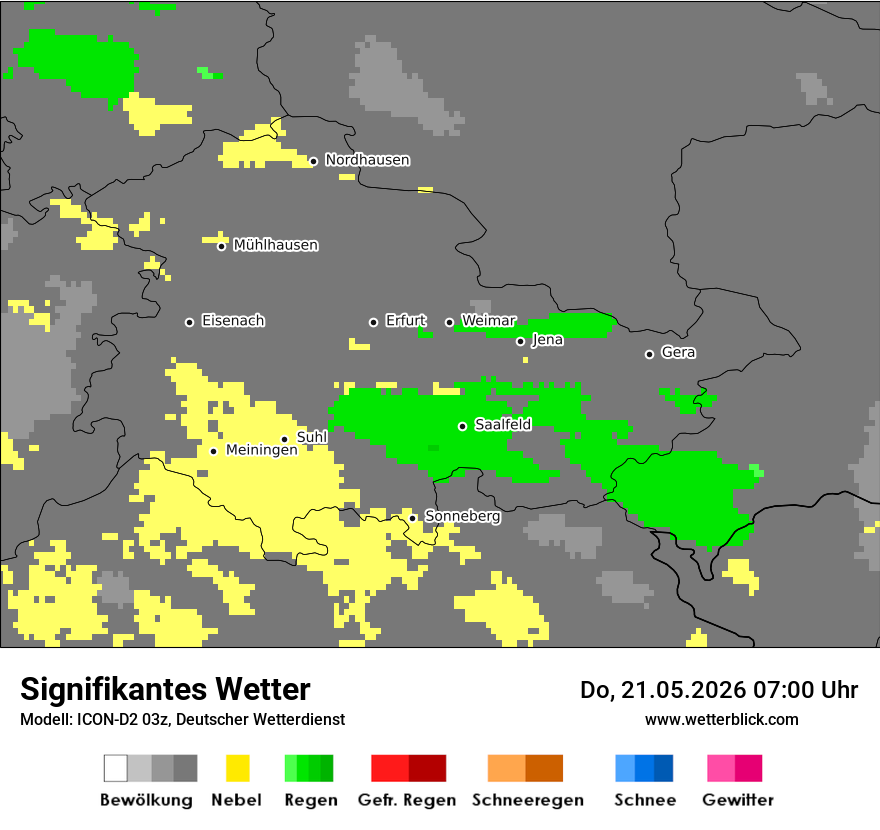Signifikantes Wetter