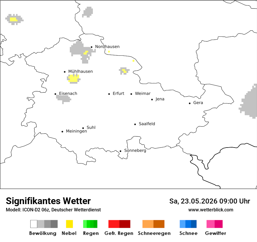 Signifikantes Wetter