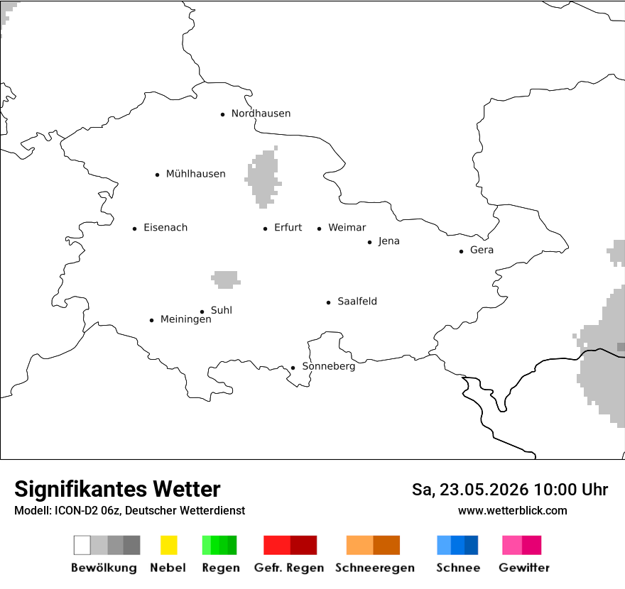 Signifikantes Wetter