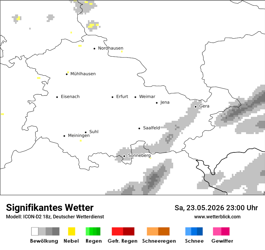 Signifikantes Wetter
