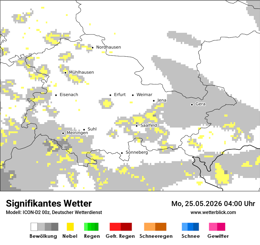 Signifikantes Wetter