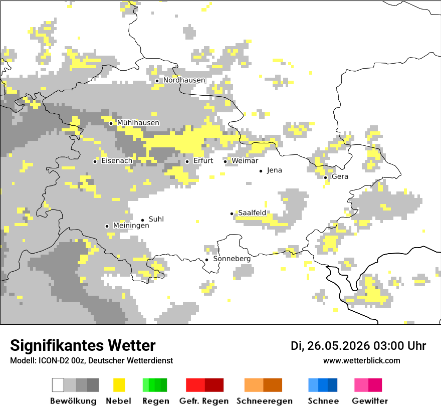 Signifikantes Wetter