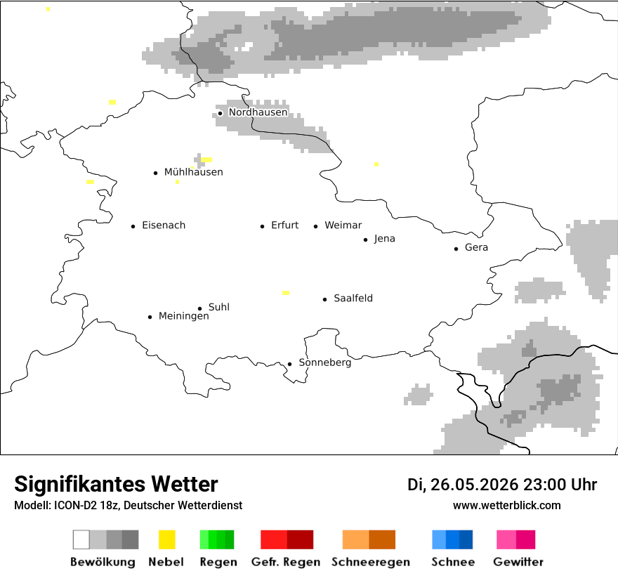 Signifikantes Wetter
