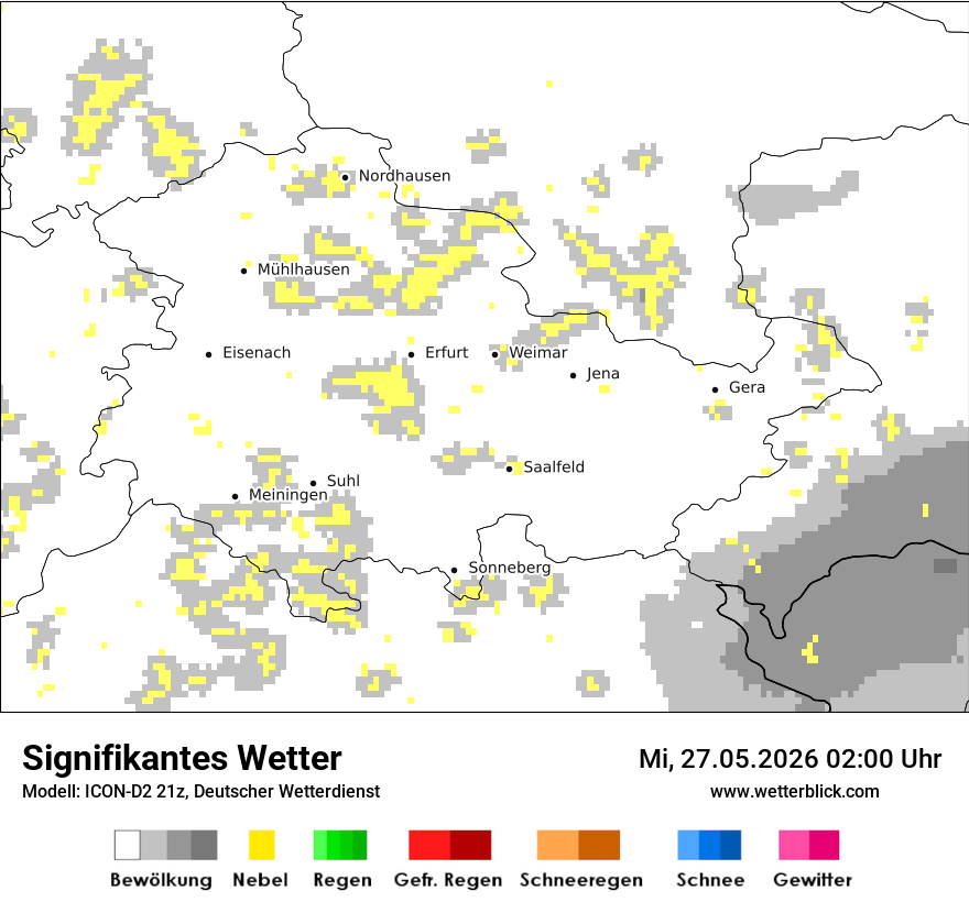 Signifikantes Wetter