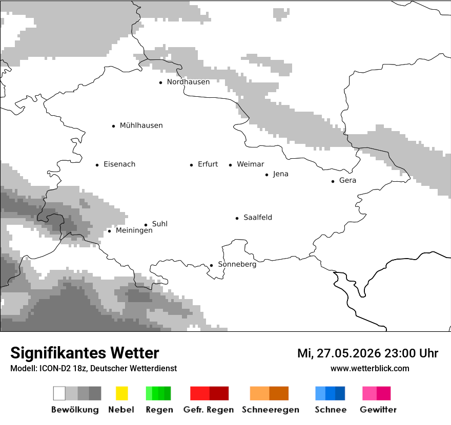 Signifikantes Wetter