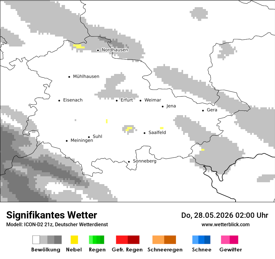 Signifikantes Wetter