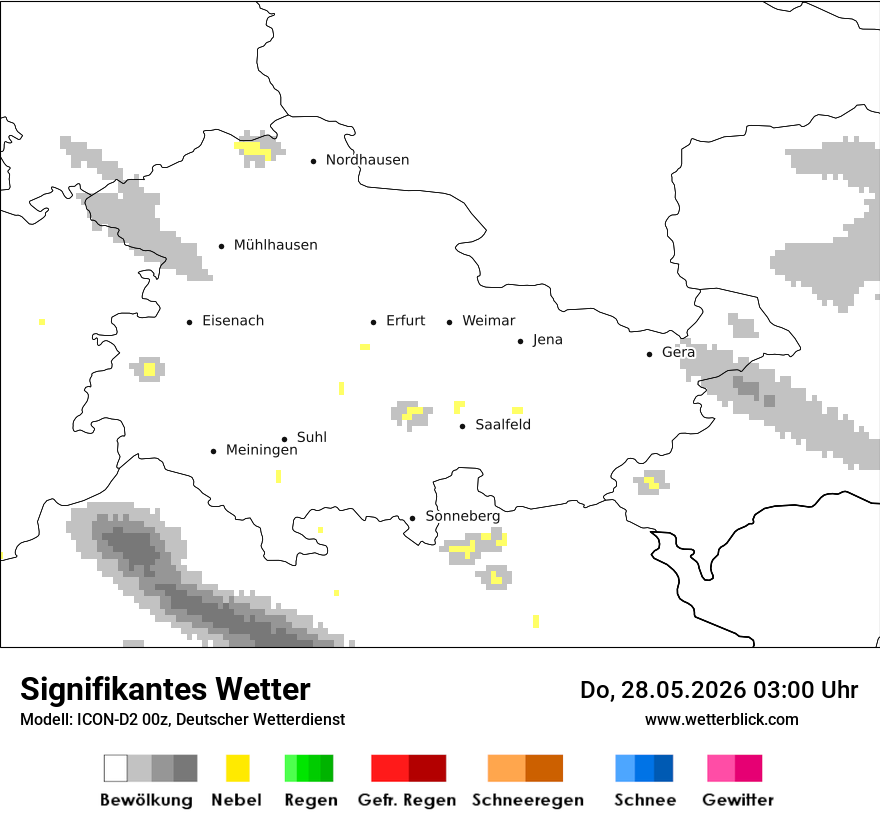 Signifikantes Wetter