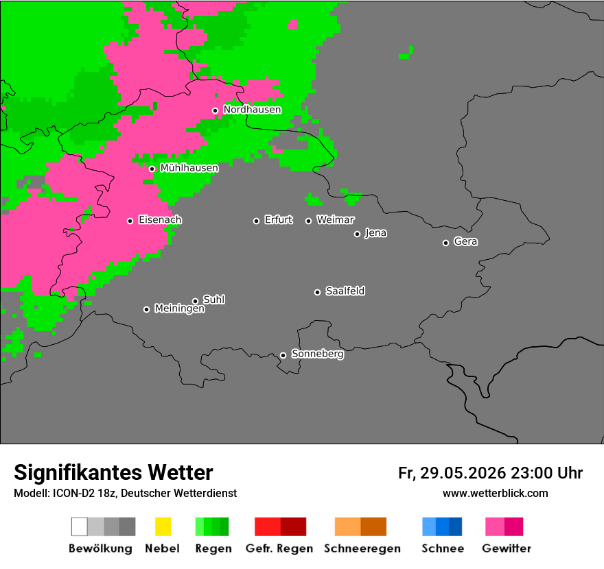 Signifikantes Wetter