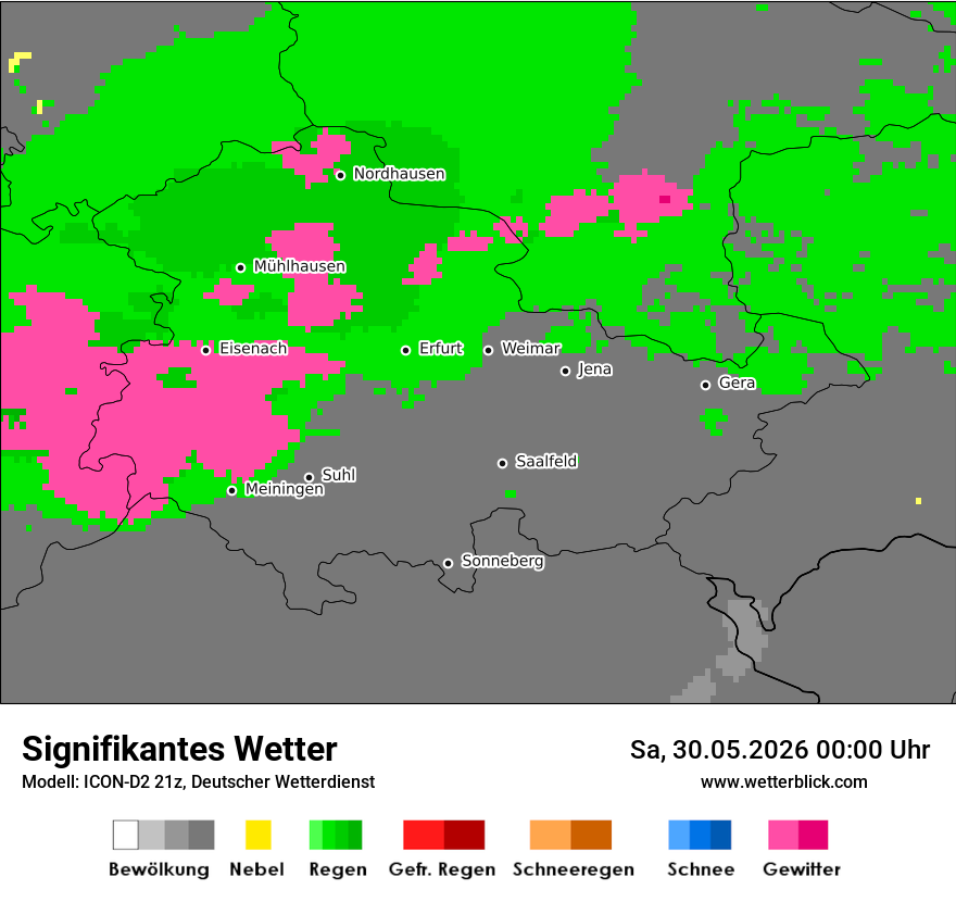 Signifikantes Wetter
