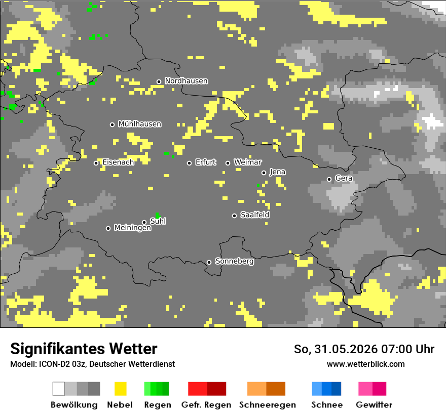 Signifikantes Wetter