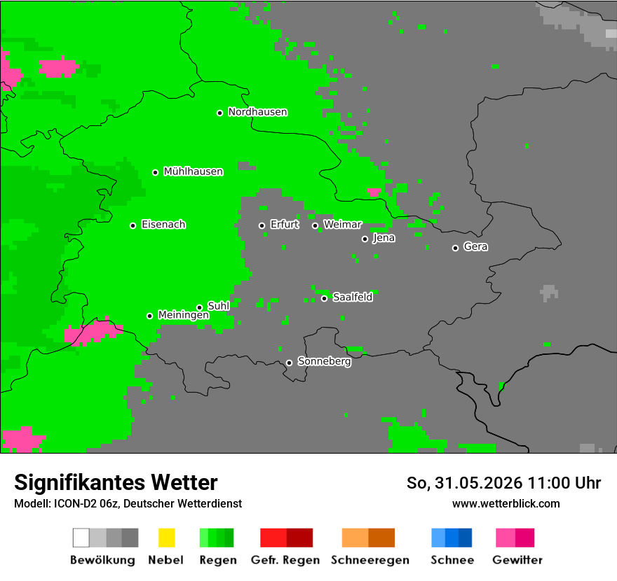 Signifikantes Wetter