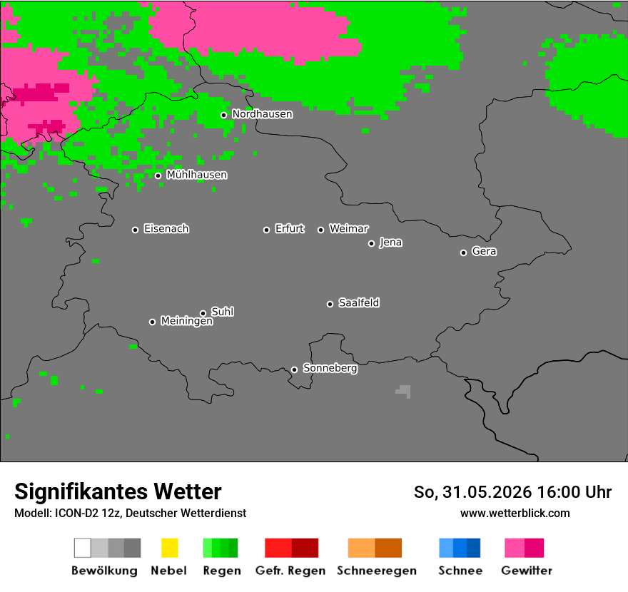 Signifikantes Wetter