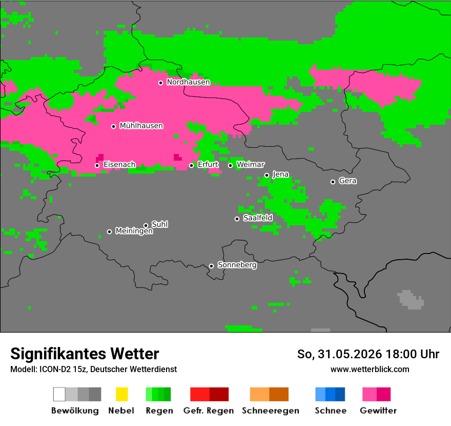 Signifikantes Wetter