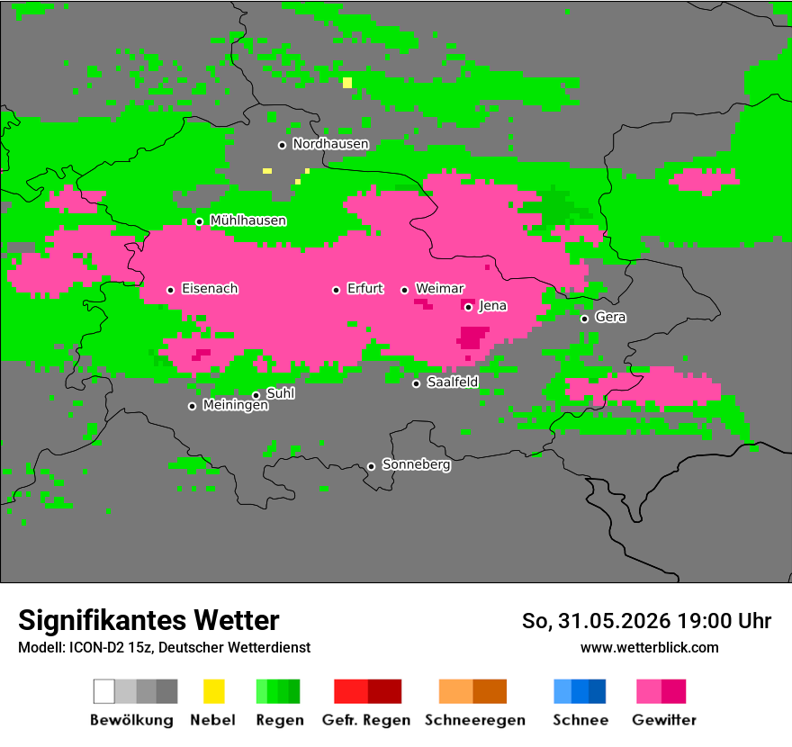 Signifikantes Wetter