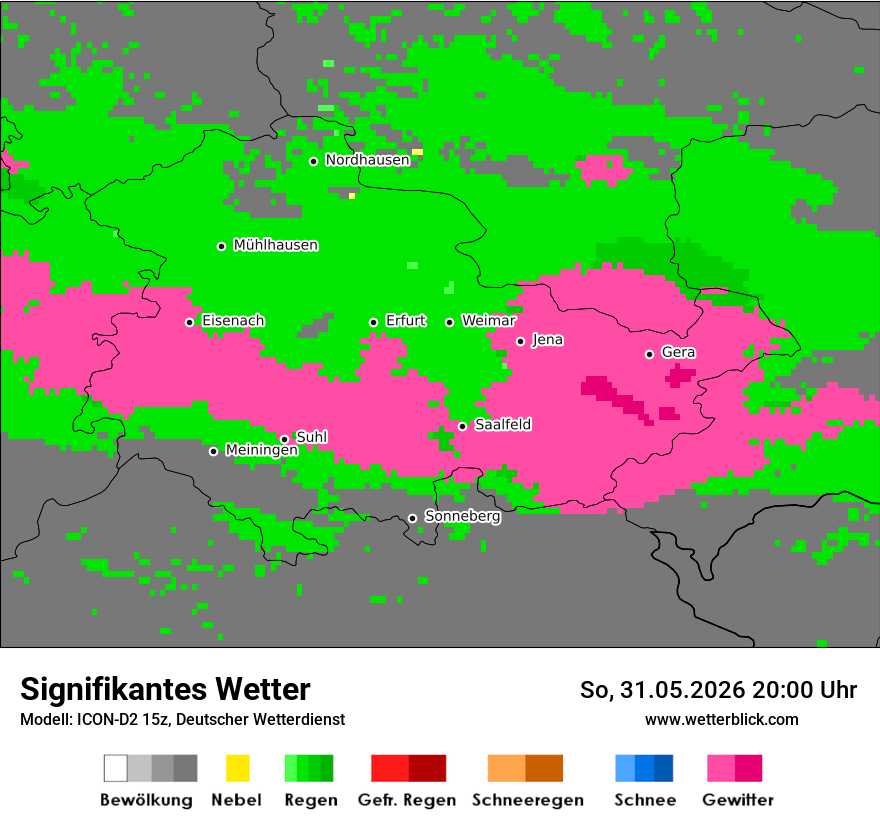 Signifikantes Wetter