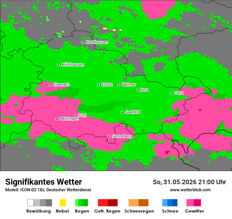 Signifikantes Wetter