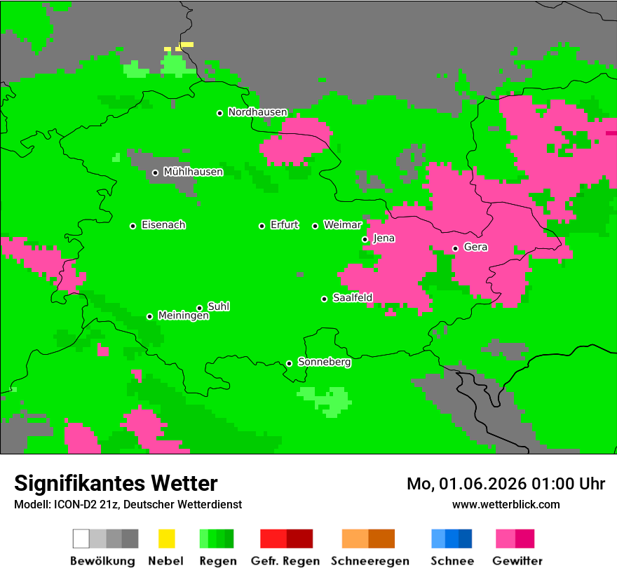 Signifikantes Wetter