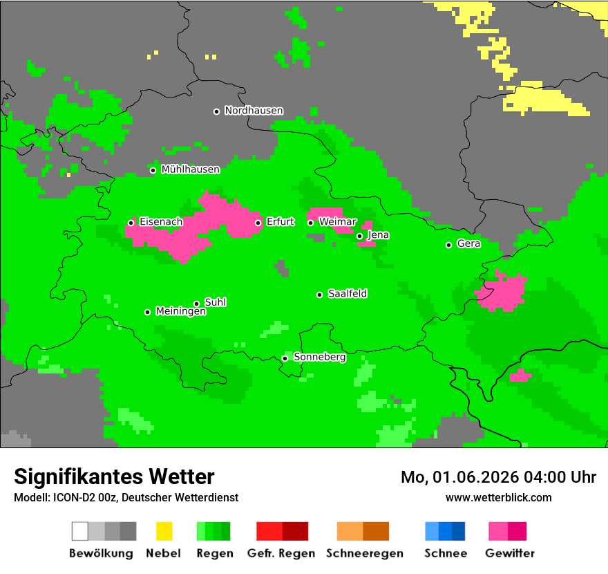 Signifikantes Wetter