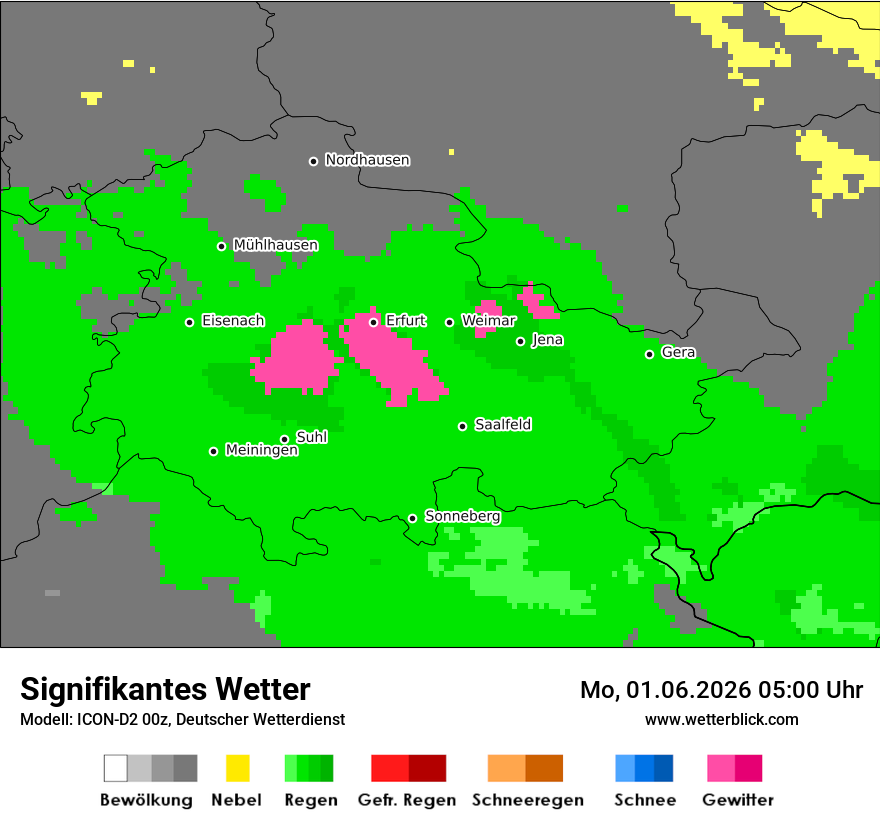 Signifikantes Wetter