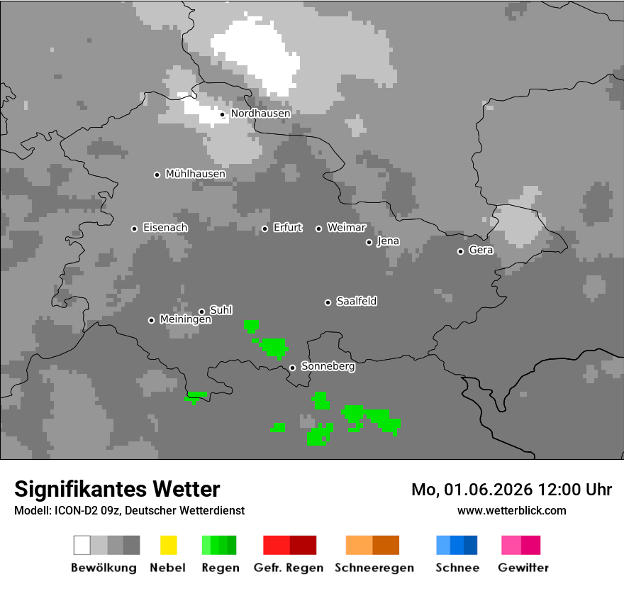 Signifikantes Wetter