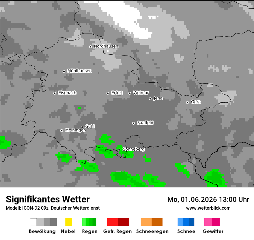 Signifikantes Wetter
