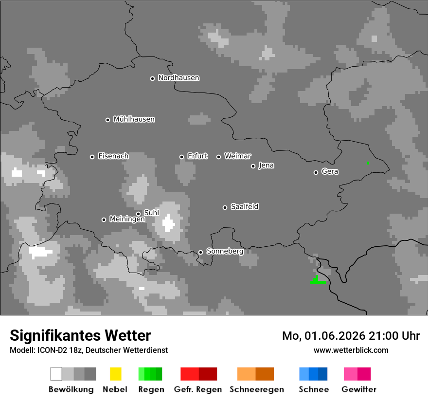Signifikantes Wetter