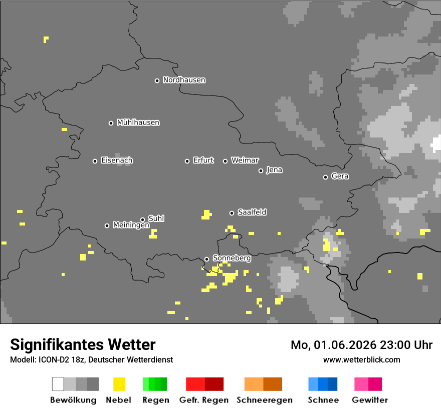 Signifikantes Wetter