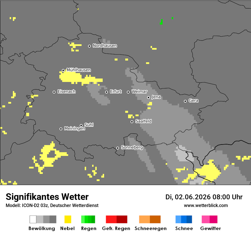 Signifikantes Wetter