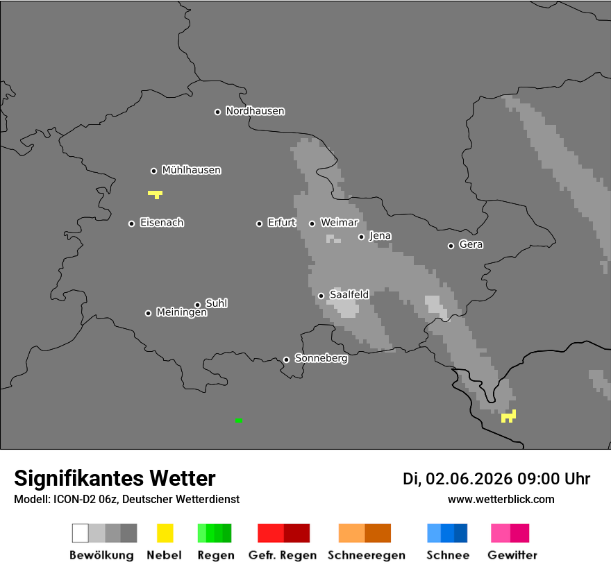 Signifikantes Wetter