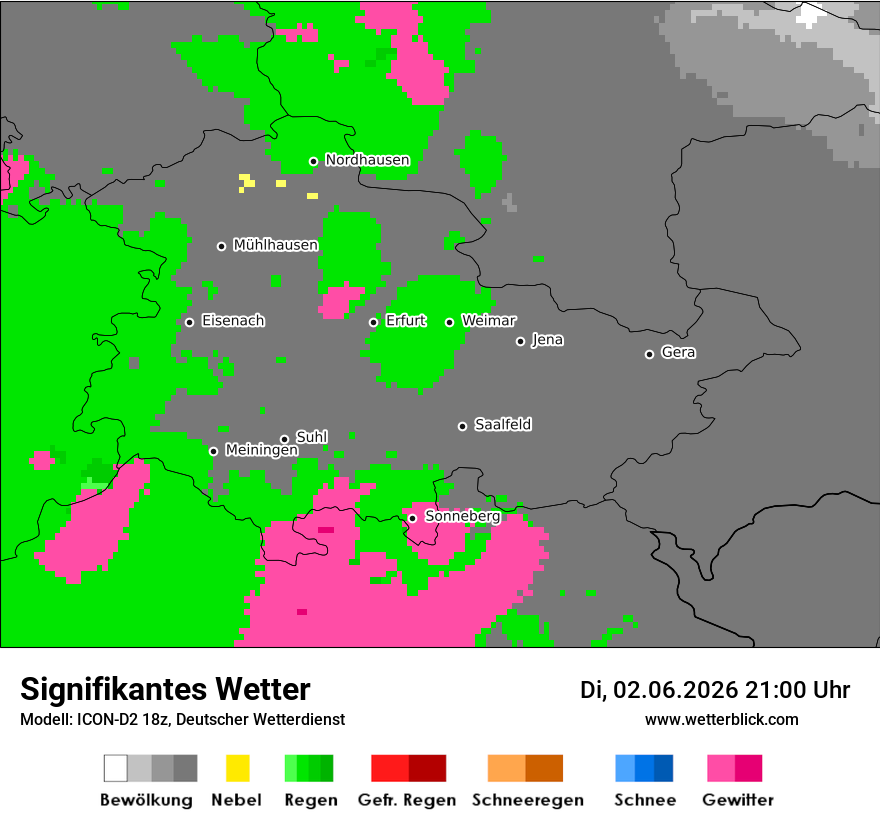 Signifikantes Wetter
