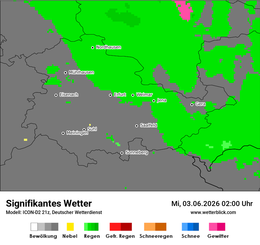 Signifikantes Wetter