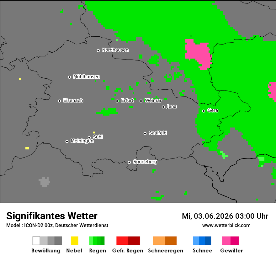 Signifikantes Wetter