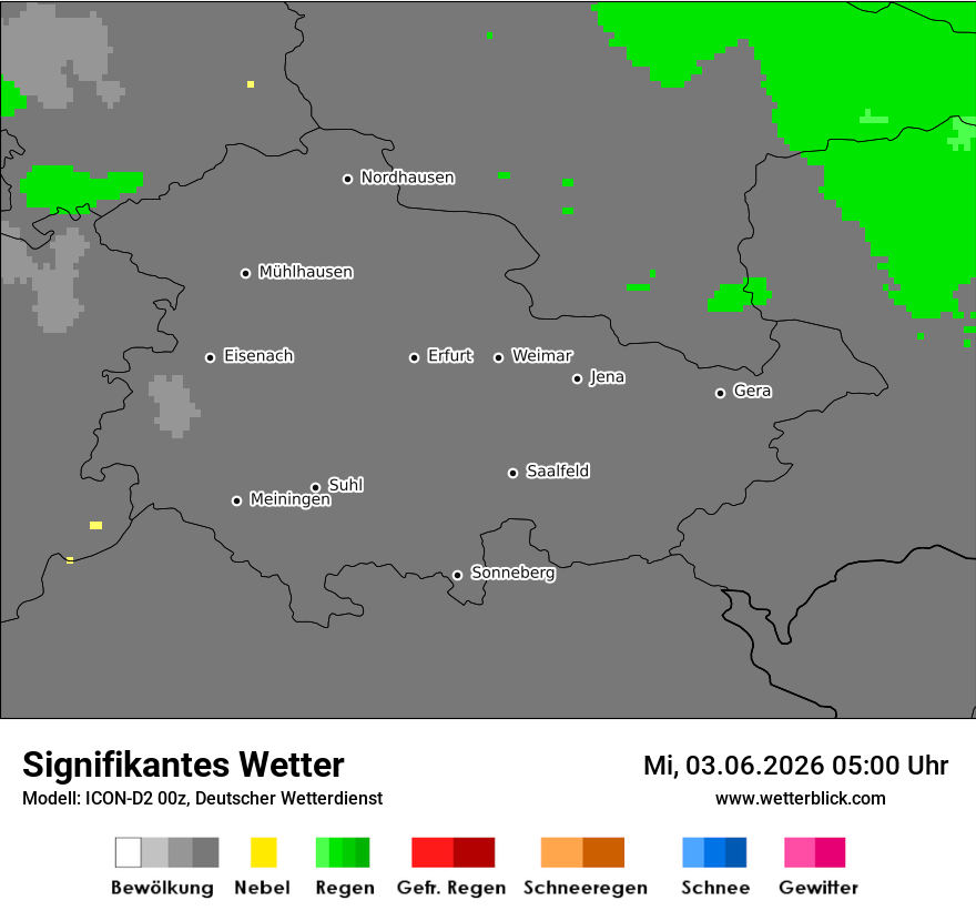 Signifikantes Wetter