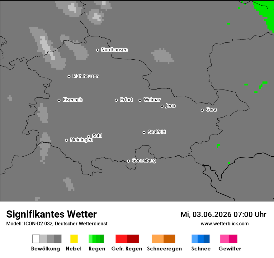 Signifikantes Wetter