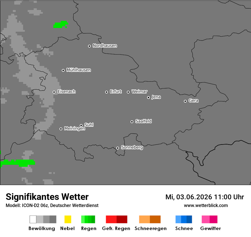 Signifikantes Wetter