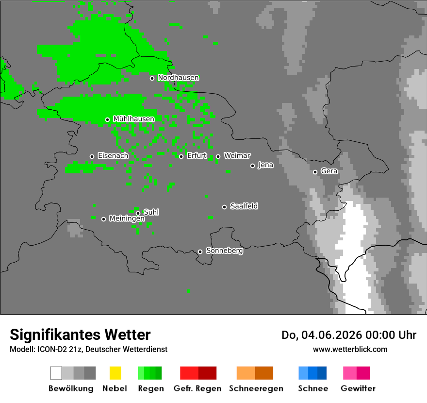 Signifikantes Wetter