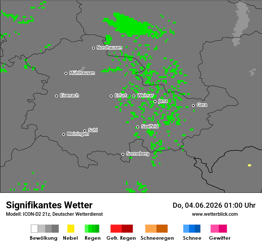 Signifikantes Wetter